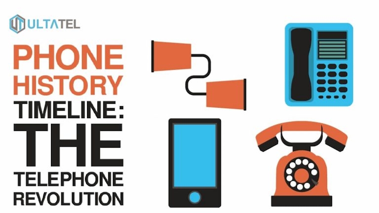 phone history timeline
