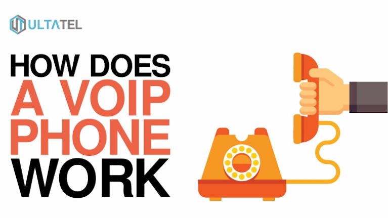 how does a voip phone work
